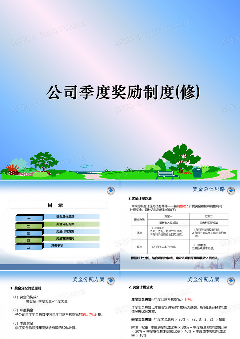 公司季度奖励制度(修)