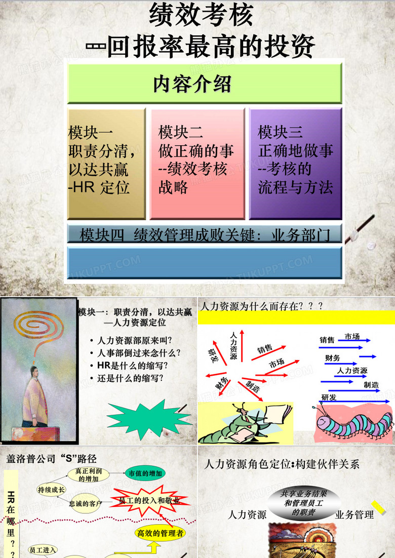 《绩效考核》分析