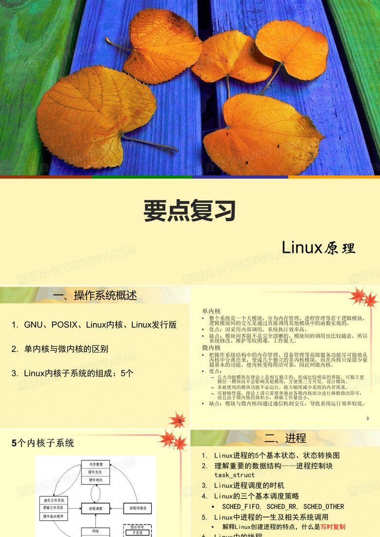 linux【复习】