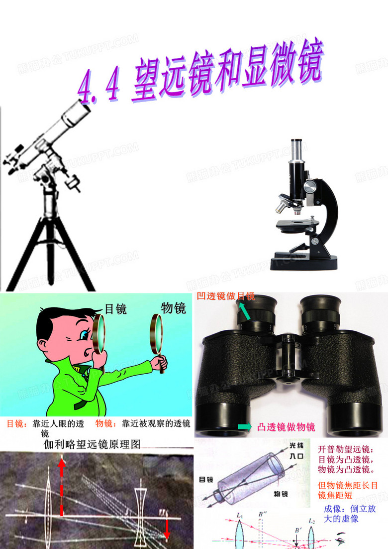 望远镜与显微镜