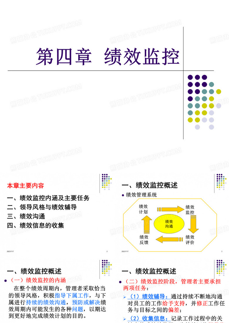绩效监控