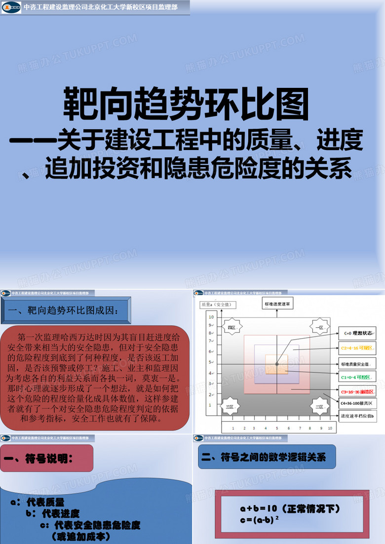 靶向趋势环比图