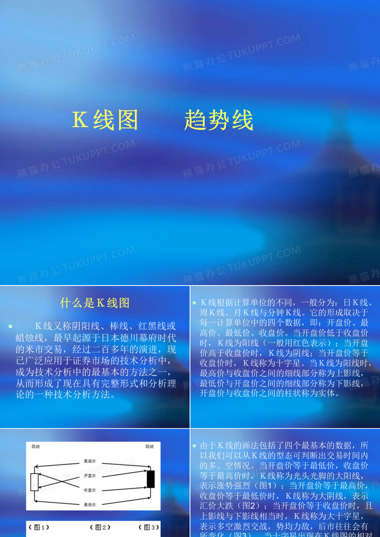 K线图       趋势线