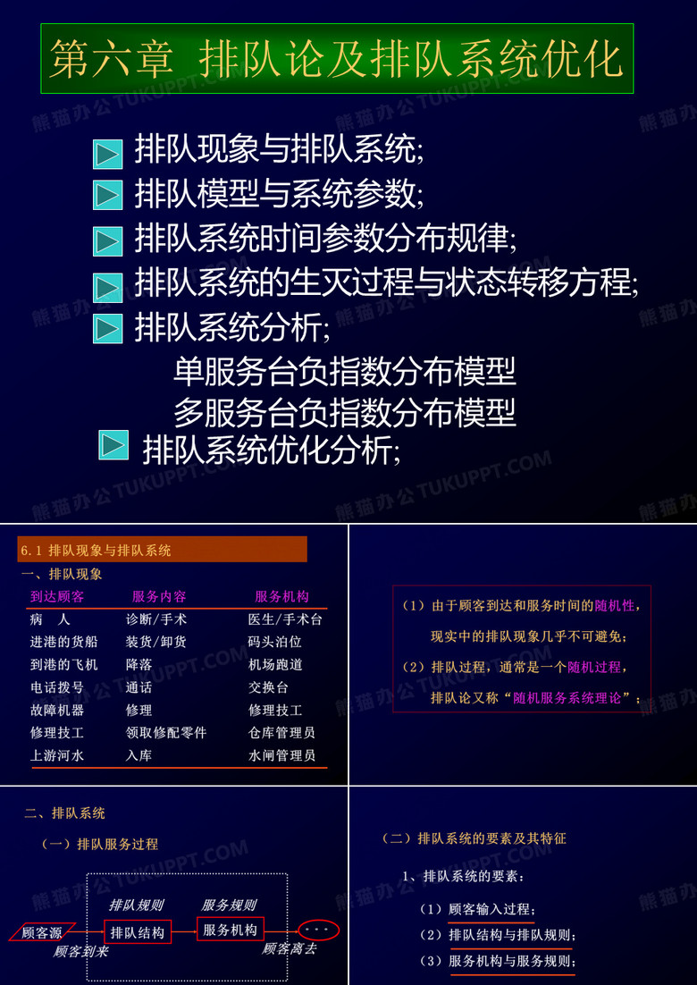 排队论及排队系统优化