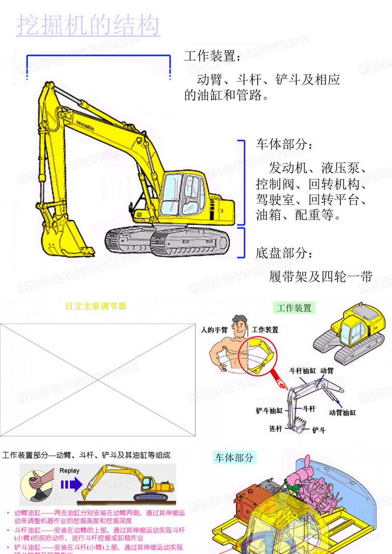挖掘机结构