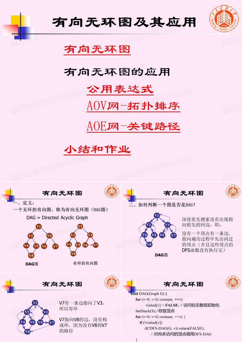 拓扑图排序