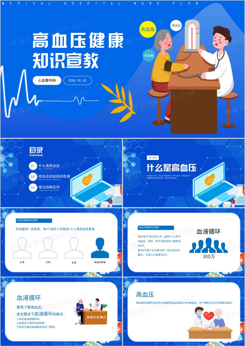 高血压健康知识宣教PPT模板