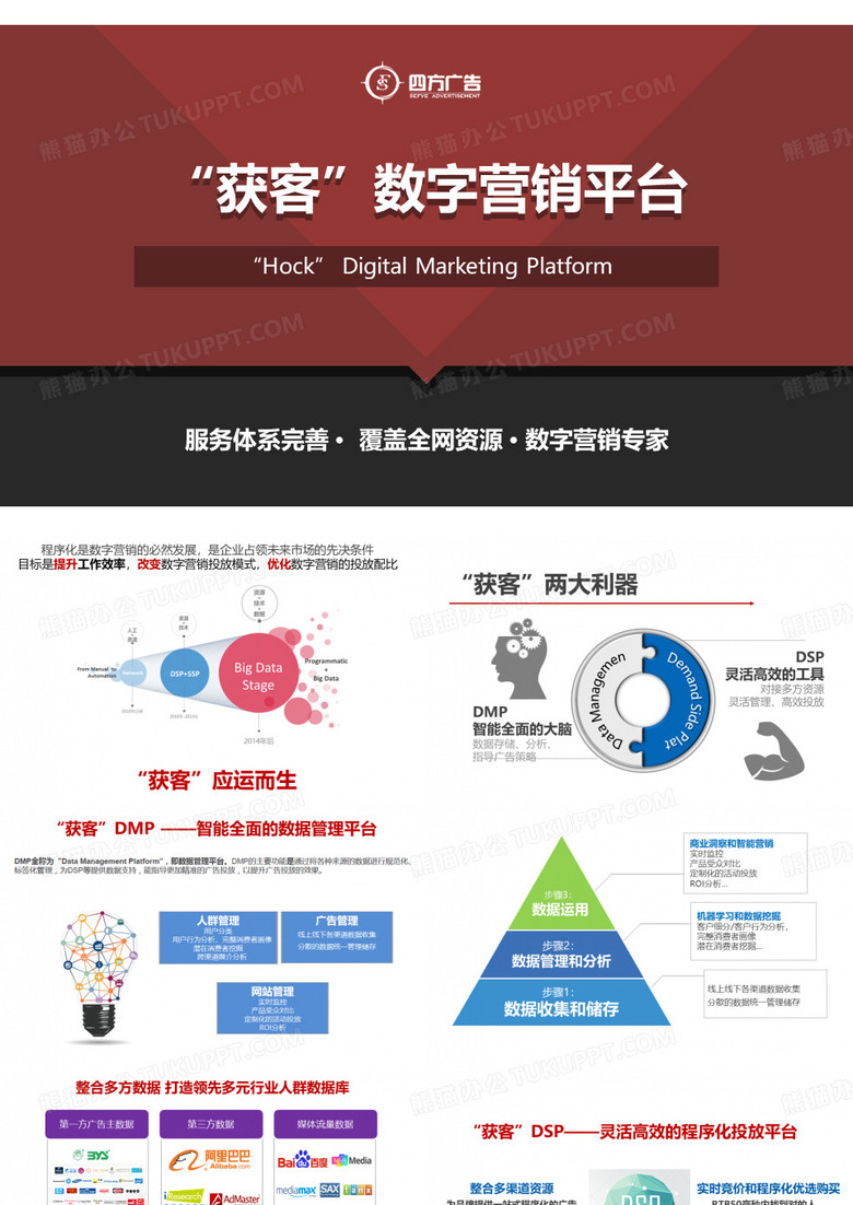 获客数字营销平台