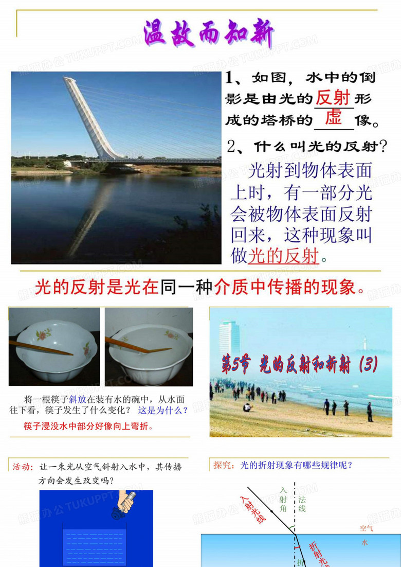 光的折射_