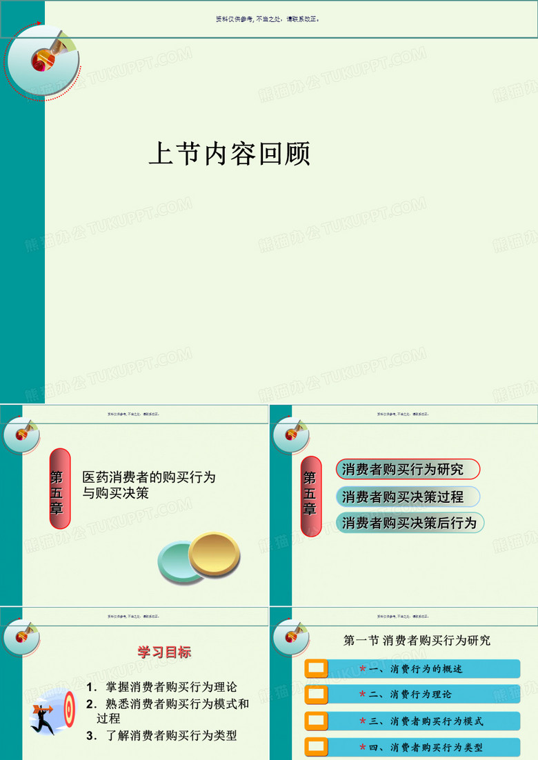 医药消费者的购买行为与购买决策