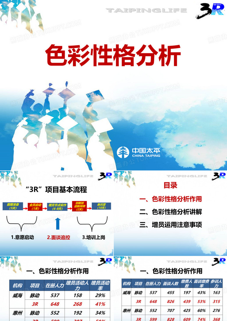 色彩性格..