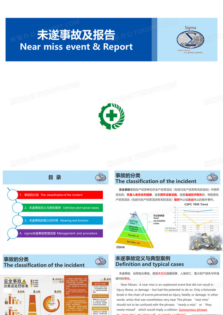 未遂事故及报告
