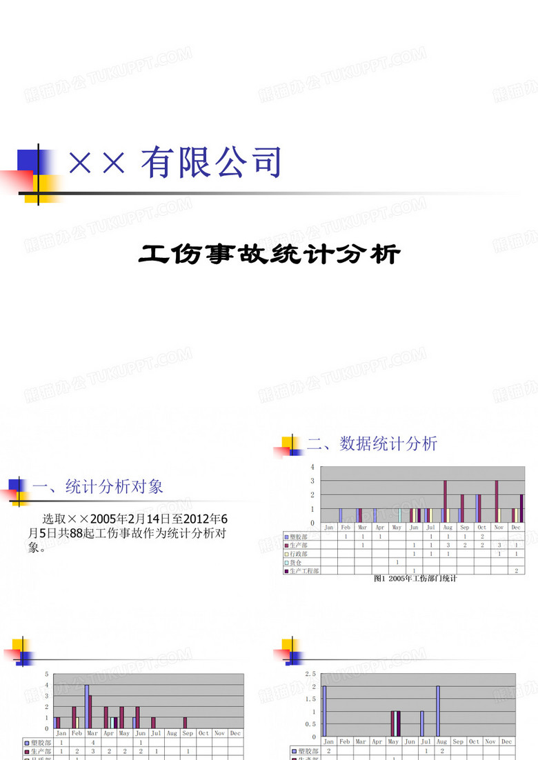 工伤事故统计分析报告