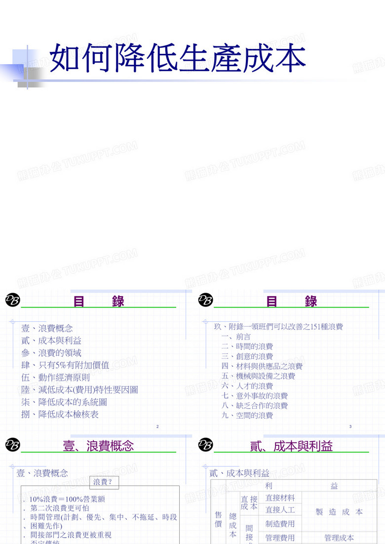 如何降低生产成本,降低成本的系统图