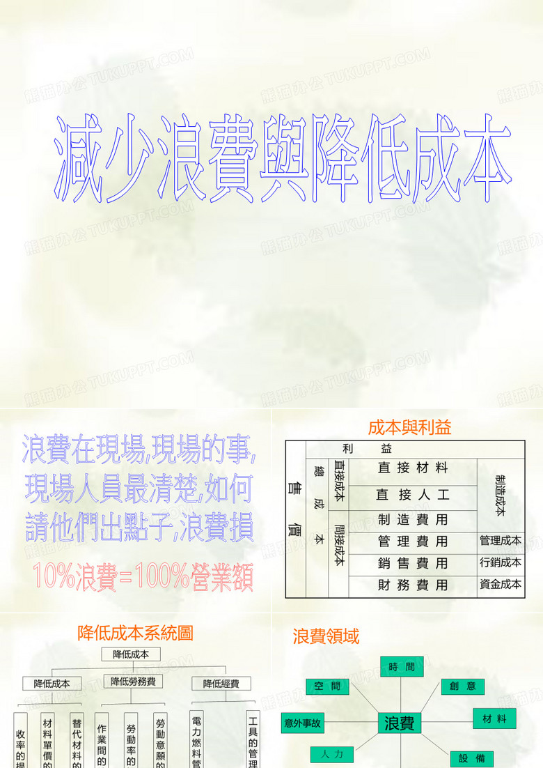 浪费与降低成本