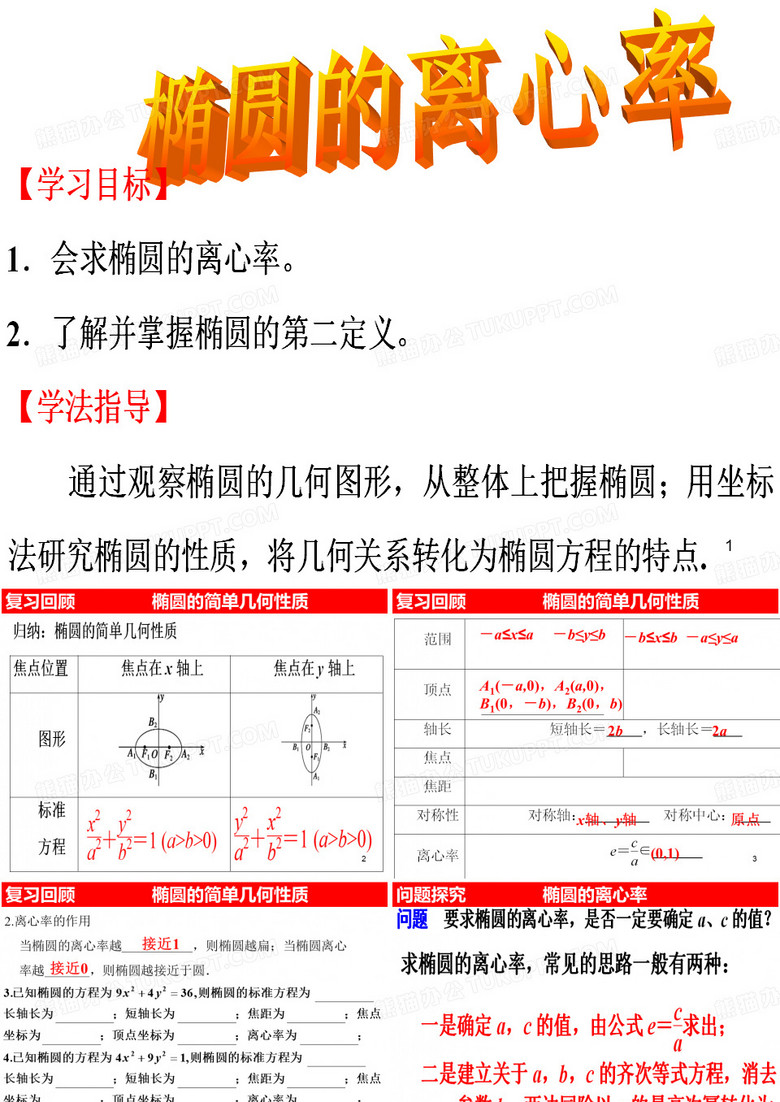 椭圆的离心率