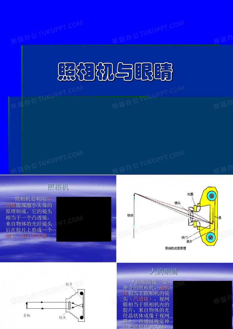 照相机与眼睛