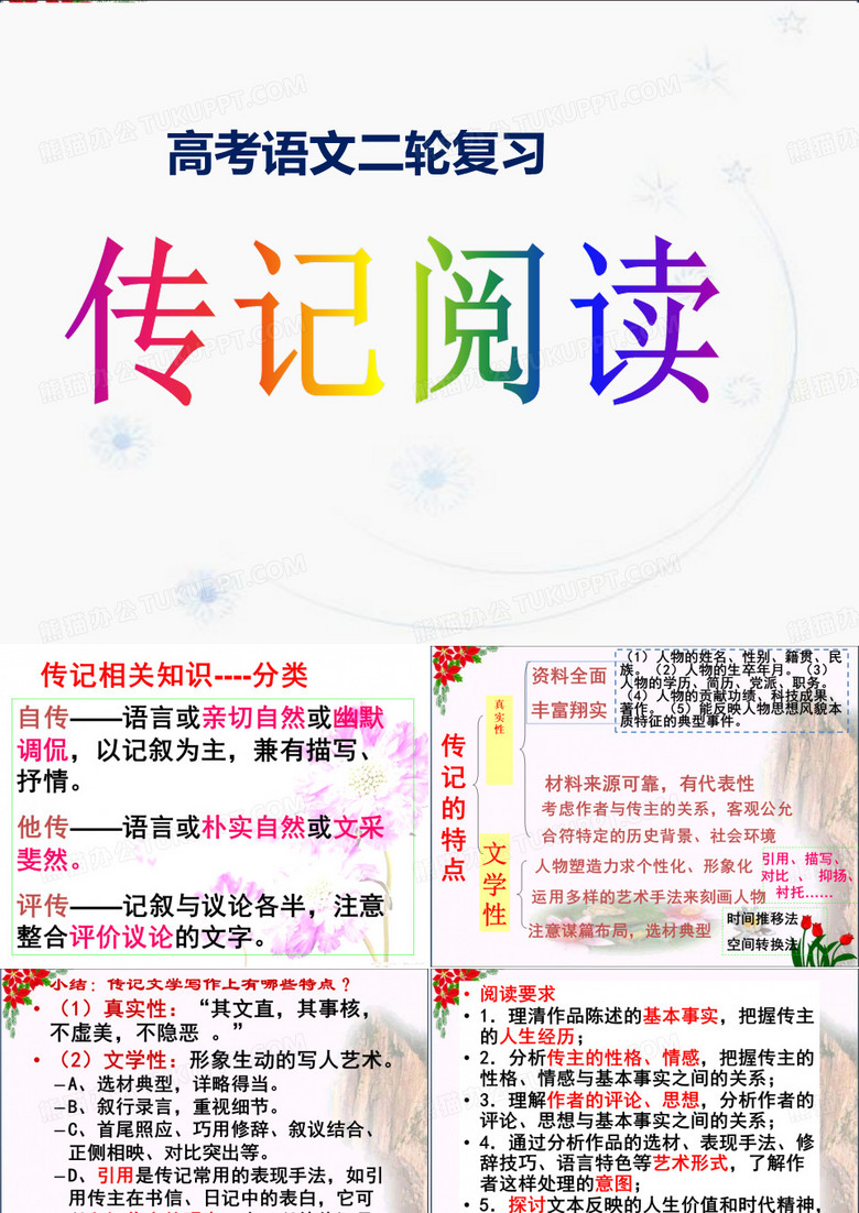 高考人物传记复习——人物传记阅读ppt