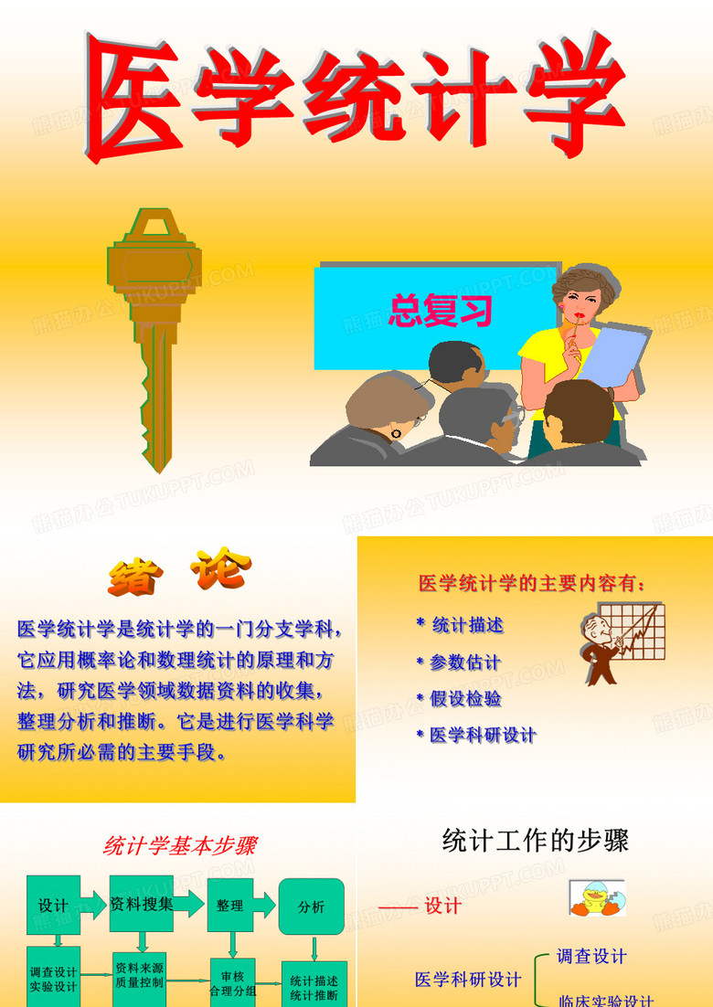 医学统计学(医学检验检验总复习)1.