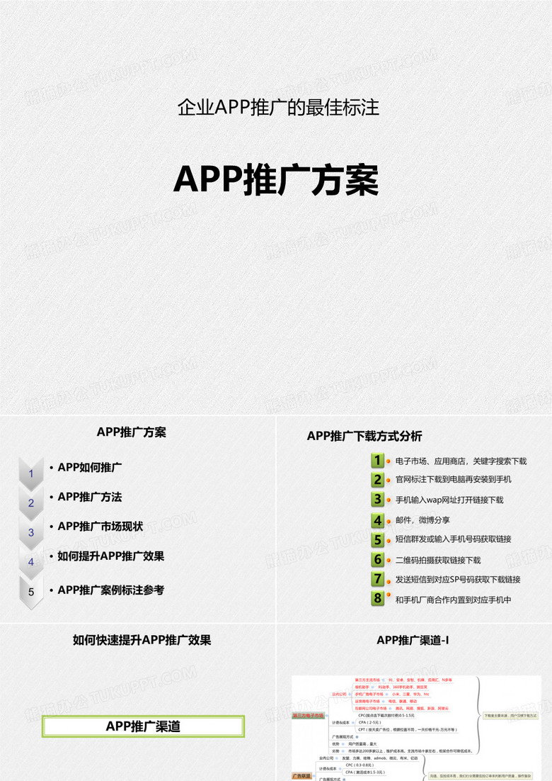 APP推广方案