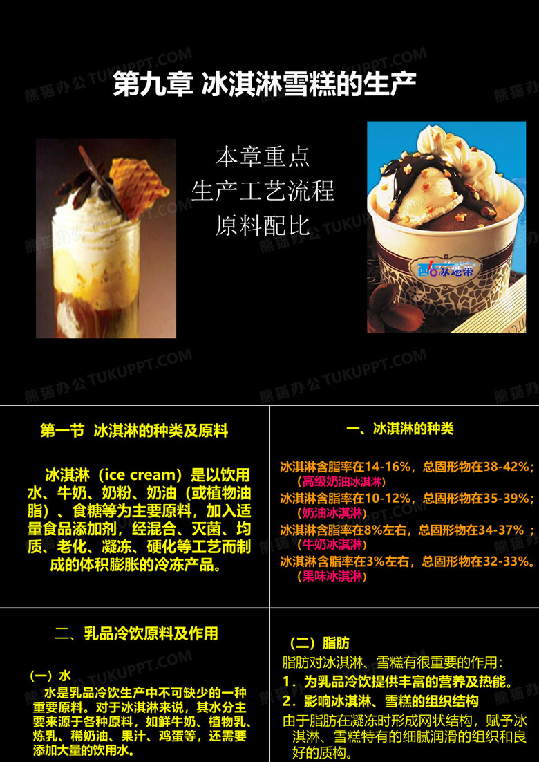 冰淇淋雪糕的生产课件