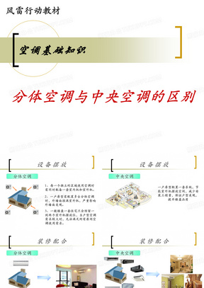 分体空调与中央空调区别