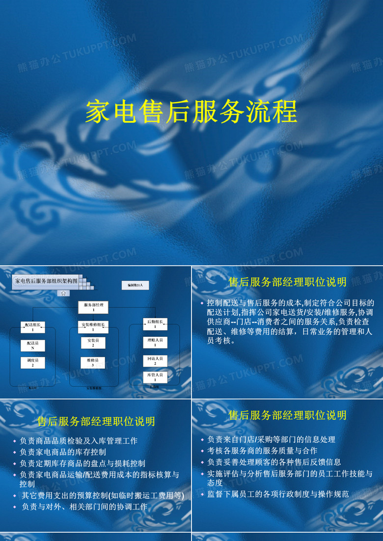 家电售后服务流程