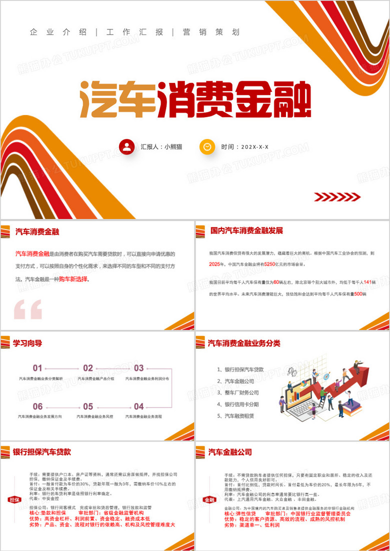 汽车消费金融PPT模板