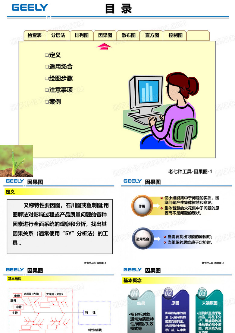 老七种-4-因果图