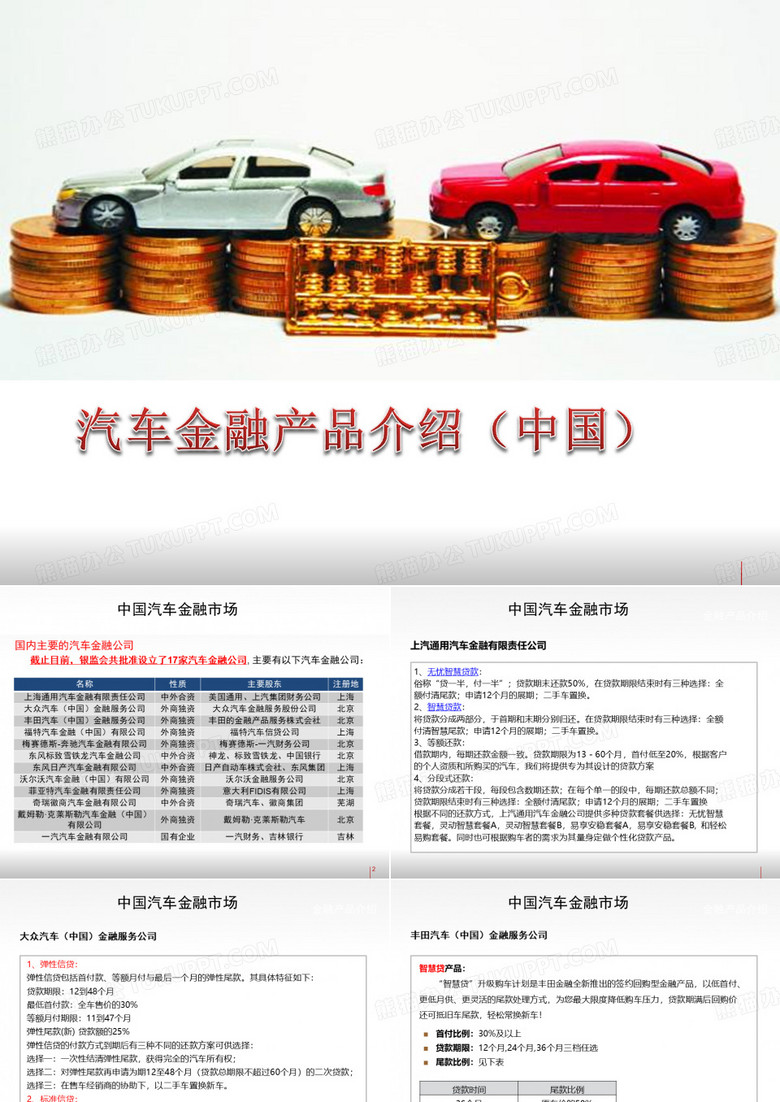 中国汽车金融市场  汽车金融产品介绍