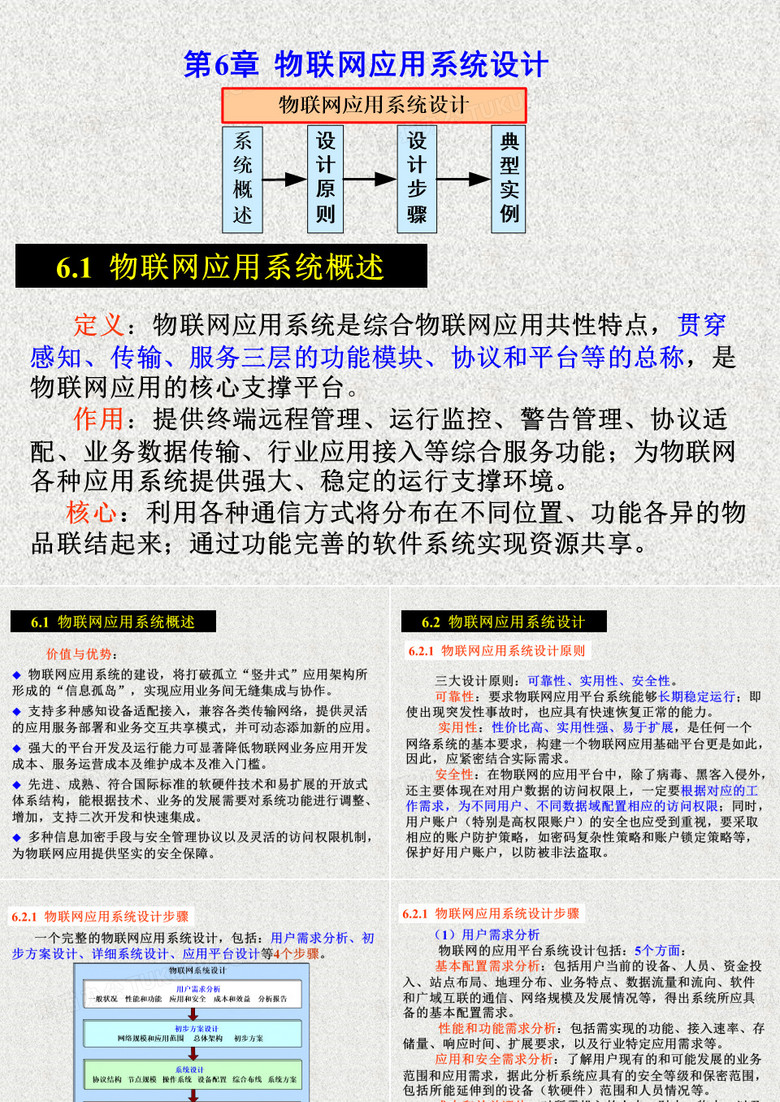 物联网技术及应用06 物联网应用系统设计