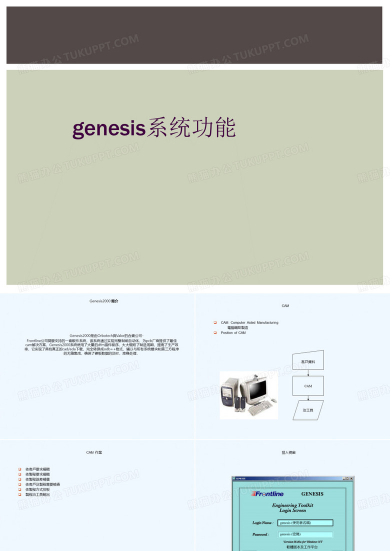 genesis系统功能