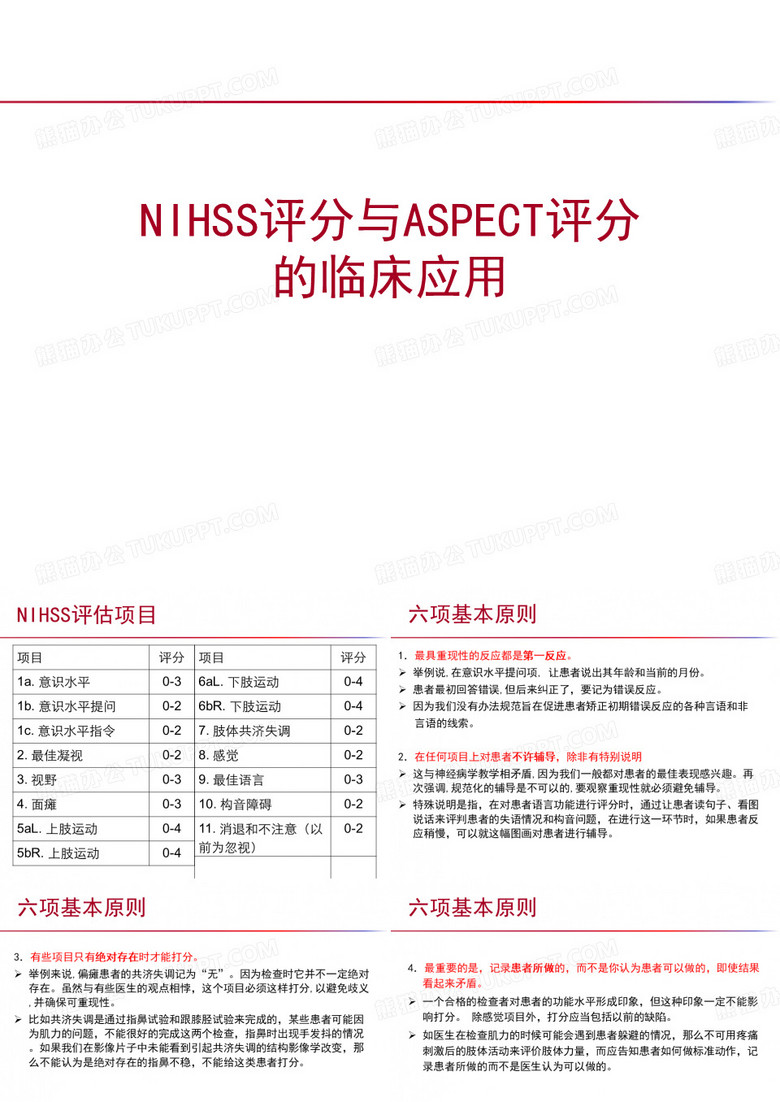 NIHSS评分与ASPECT评分的临床应用