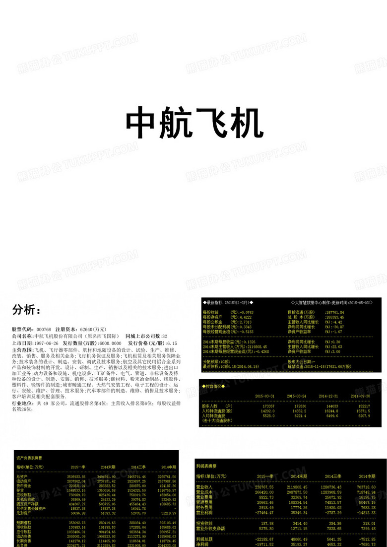 军工板块