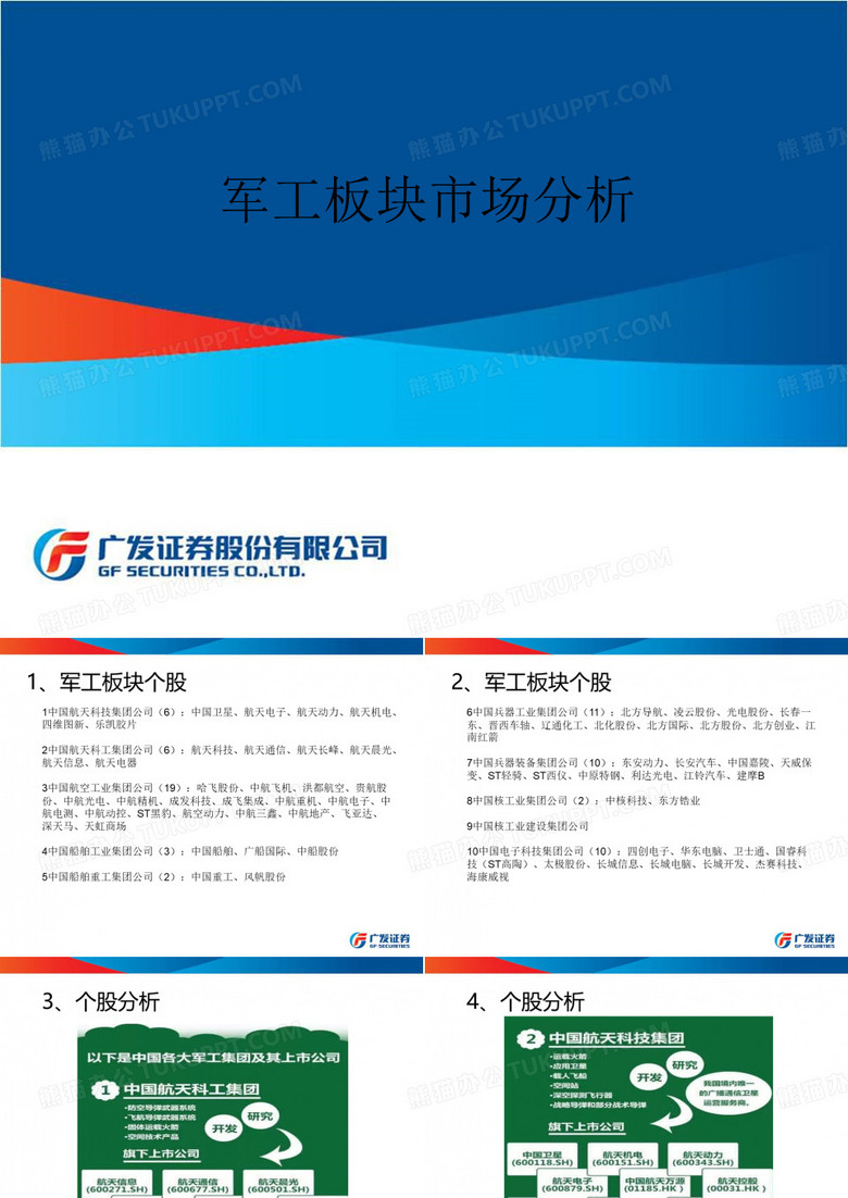 军工板块分析