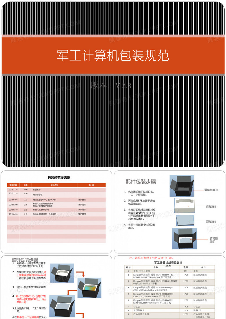 军工计算机_包装规范