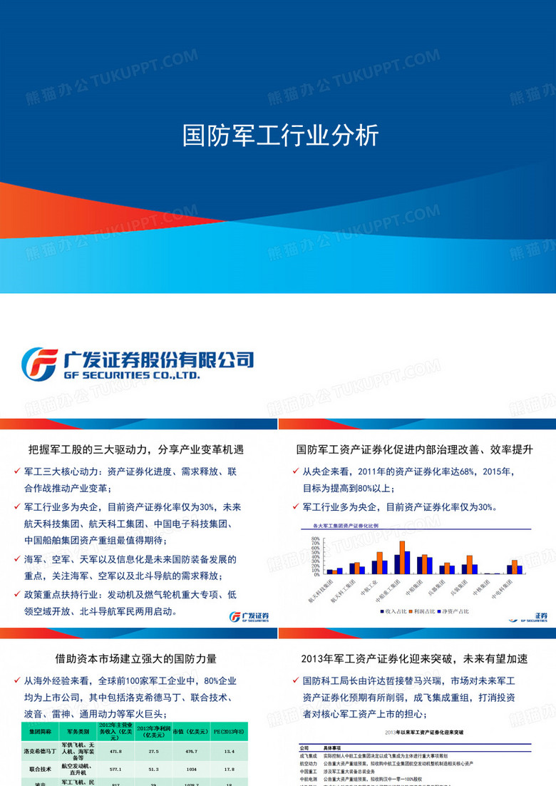 国防军工行业分析