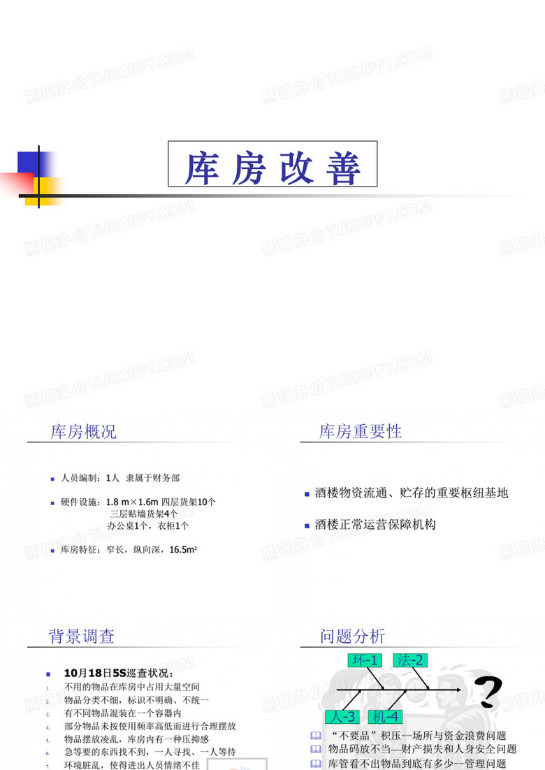 5S-库房改善