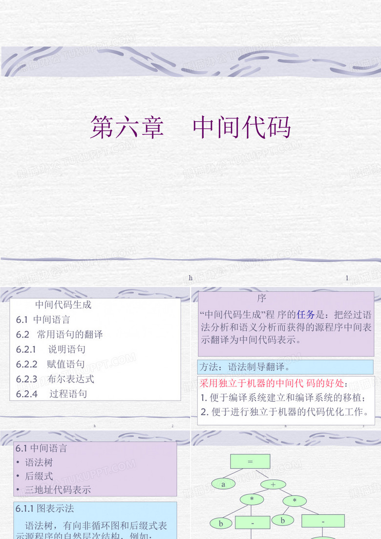 哈工大编译原理