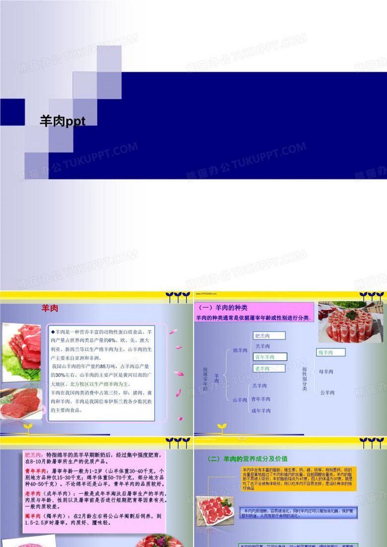 羊肉ppt