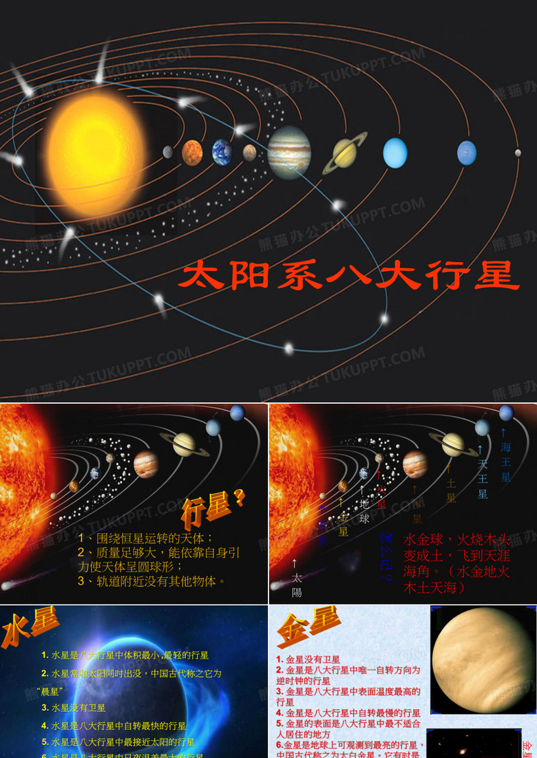 太阳系八大行星