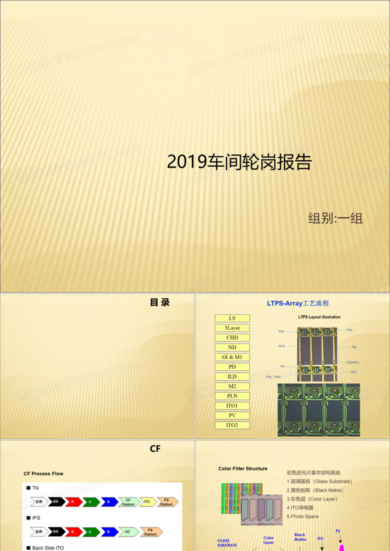 2019车间轮岗报告