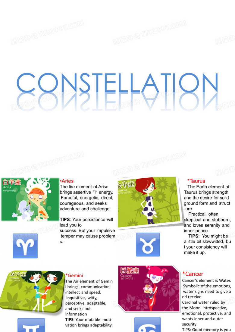 12星座英文介绍