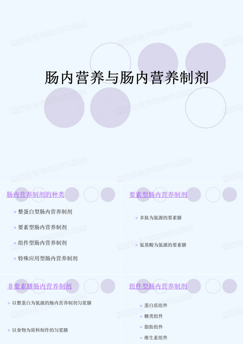 肠内营养与肠内营养制剂