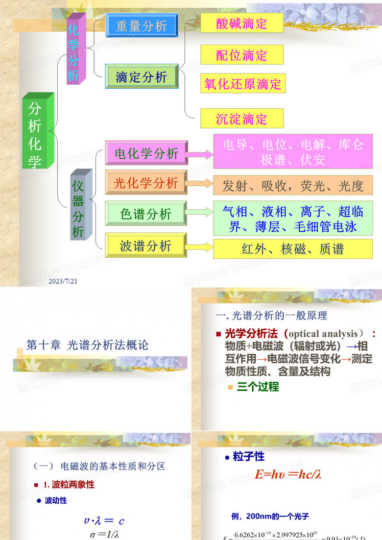 分析化学化学分析仪器分析