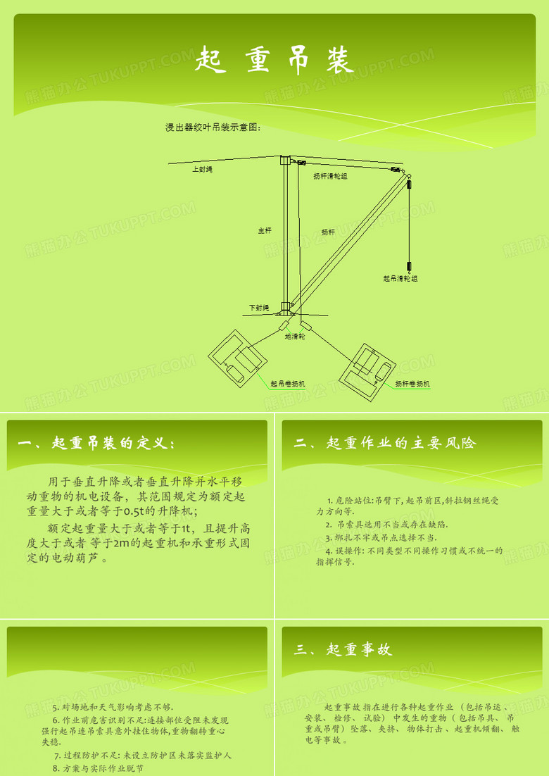 起重吊装