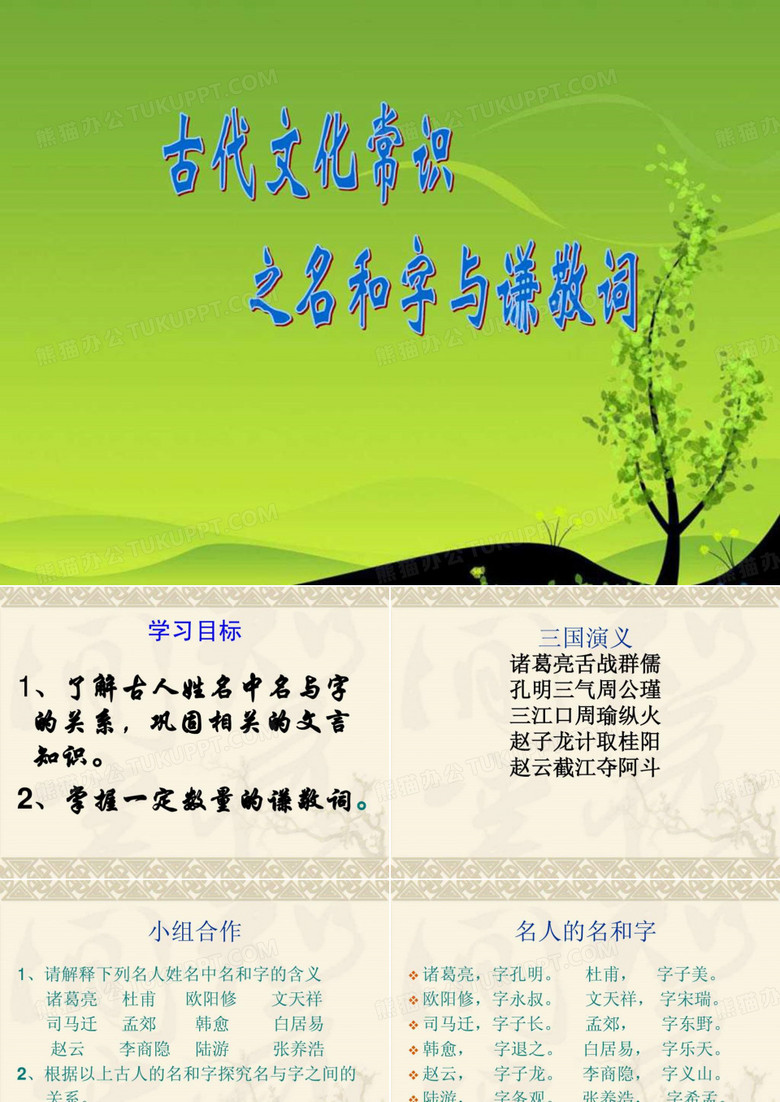 中国姓名文化.