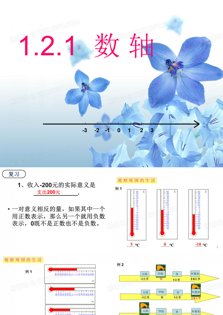 数轴.2.1数轴