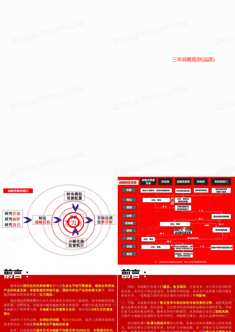 三年战略规划(品质)