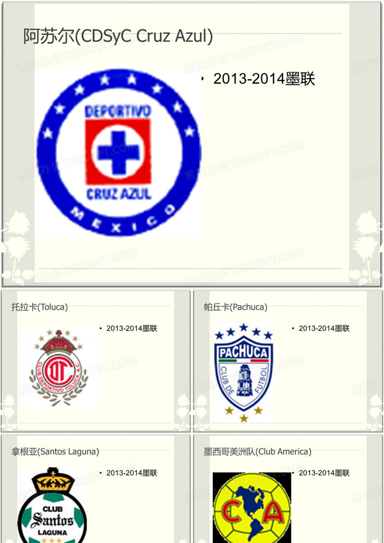 墨西哥足球联赛俱乐部